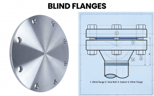 BLIND FLANGES