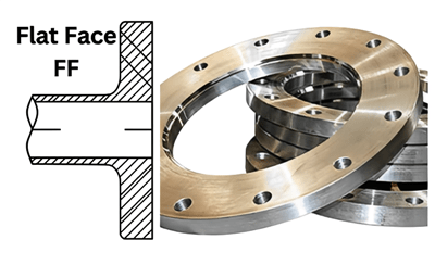 FF FLAT FACE FLANGES