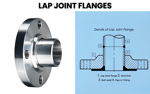 LAP JOINT FLANGES WELDING TYPE