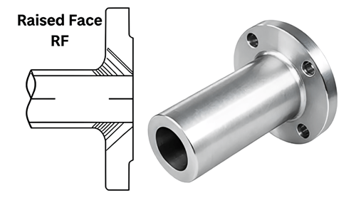 LWN LONG WELD NECK FLANGE FACE TYPE