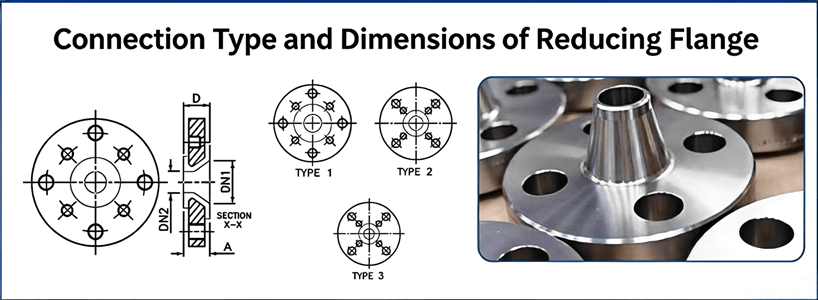 REDUCING FLANGE CONNECTION TYPES AND DIMENSIONS CHART