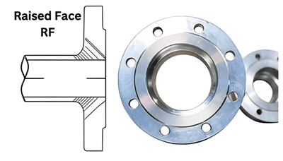 RF RAISED FACE FLANGE