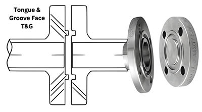 T&G TONGUE GROOVE FACE FLANGE